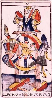 La Roue de Fortune